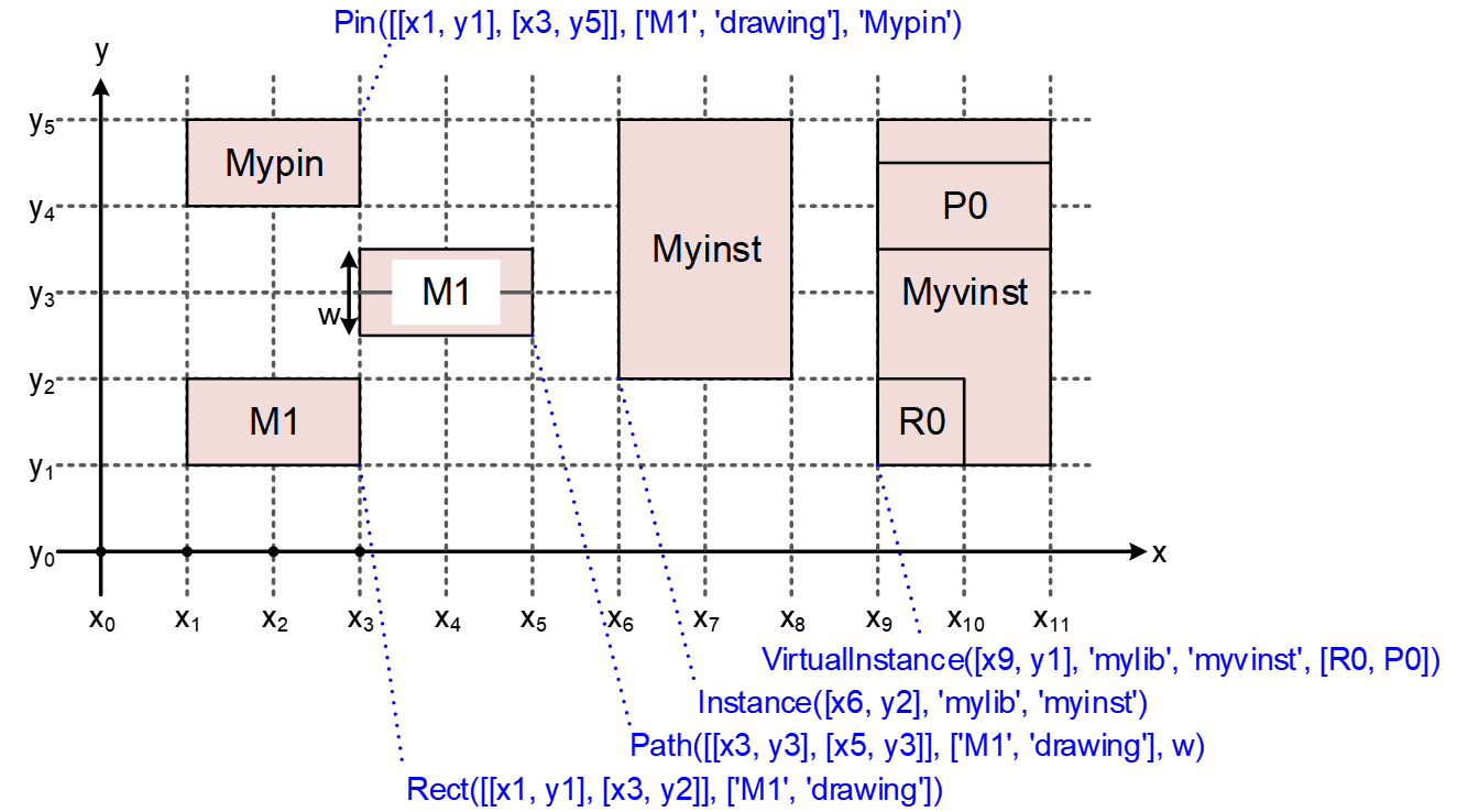 _images/user_guide_physical.png