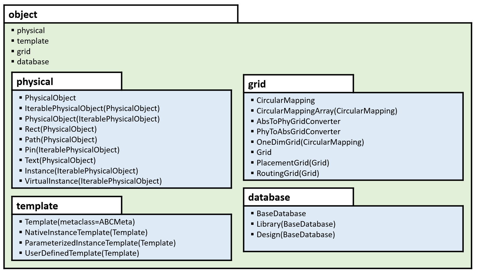 _images/user_guide_uml.png